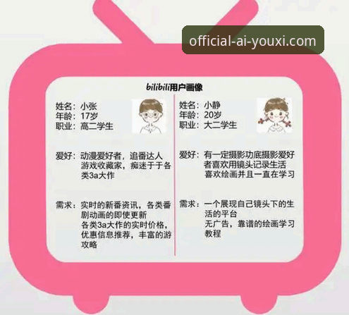 2026新版爱游戏AY官方登录入口哪个好？从技术架构到用户体验的深度解析